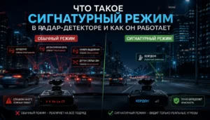 Что такое сигнатурный режим в радар-детекторе и как он работает