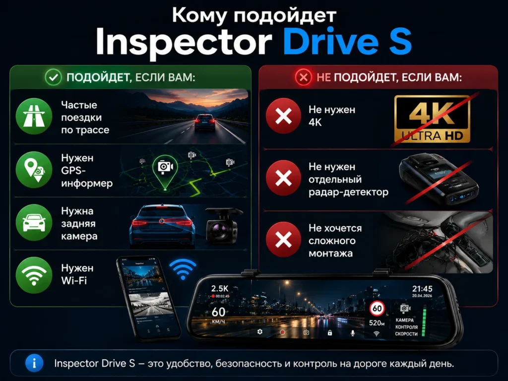 Кому подойдет Inspector Drive S