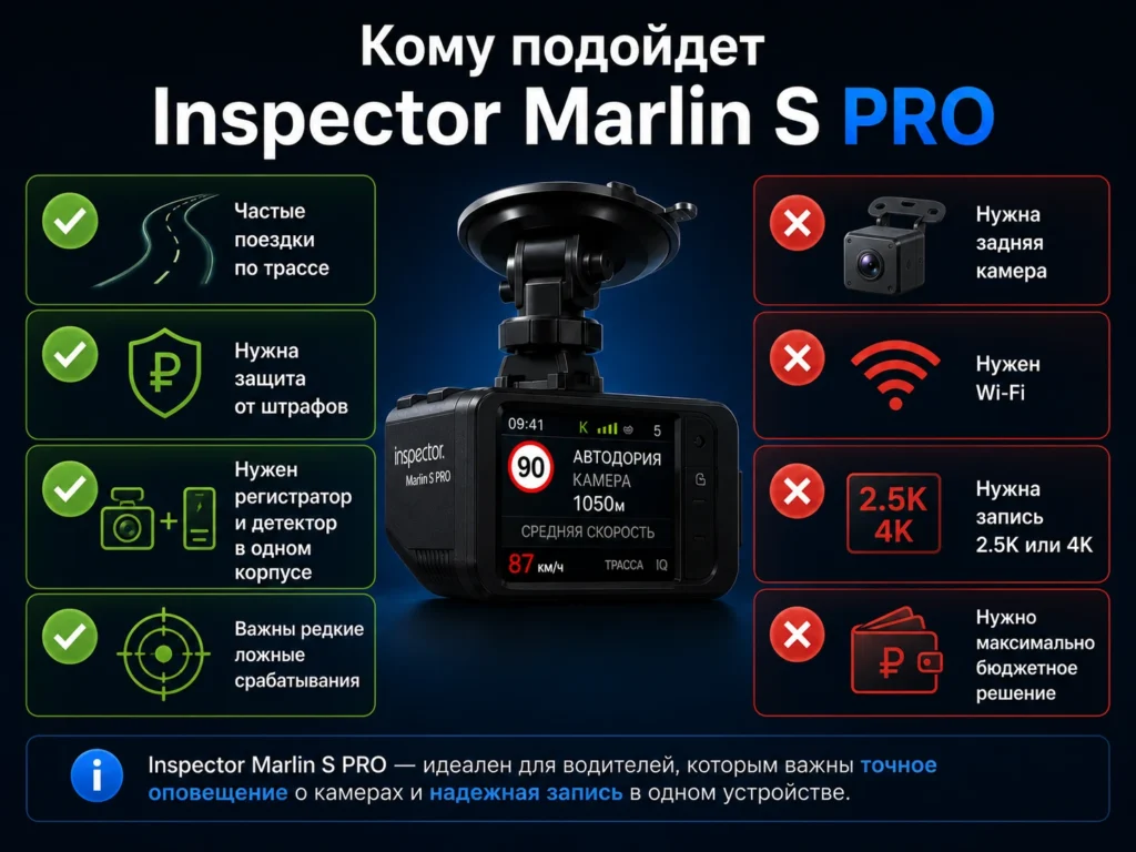 Кому подойдет Inspector Marlin S PRO