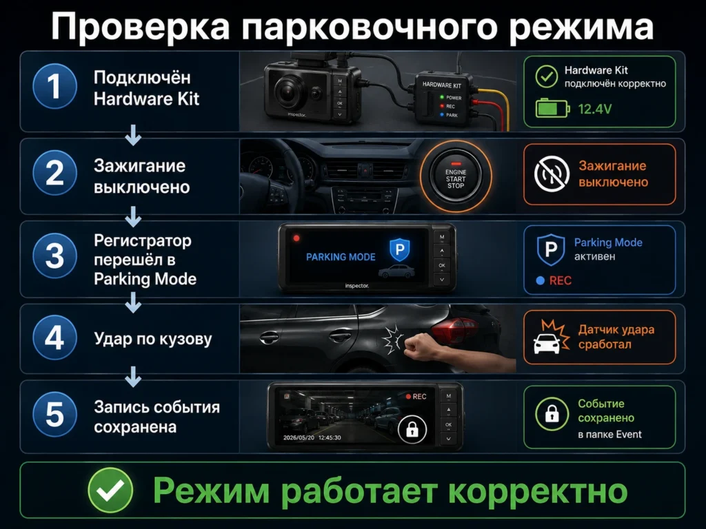 Проверка парковочного режима