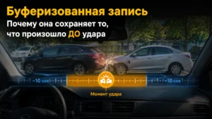 Что такое буферизованная запись в видеорегистраторе и зачем она нужна