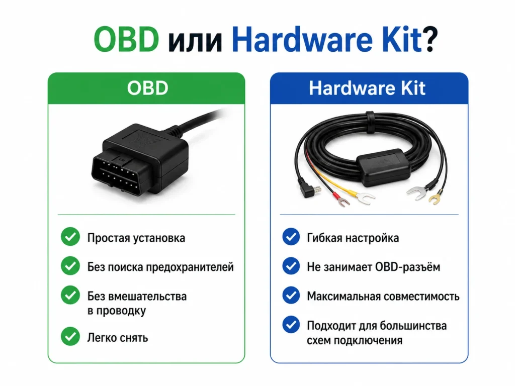 OBD или Hardware Kit?