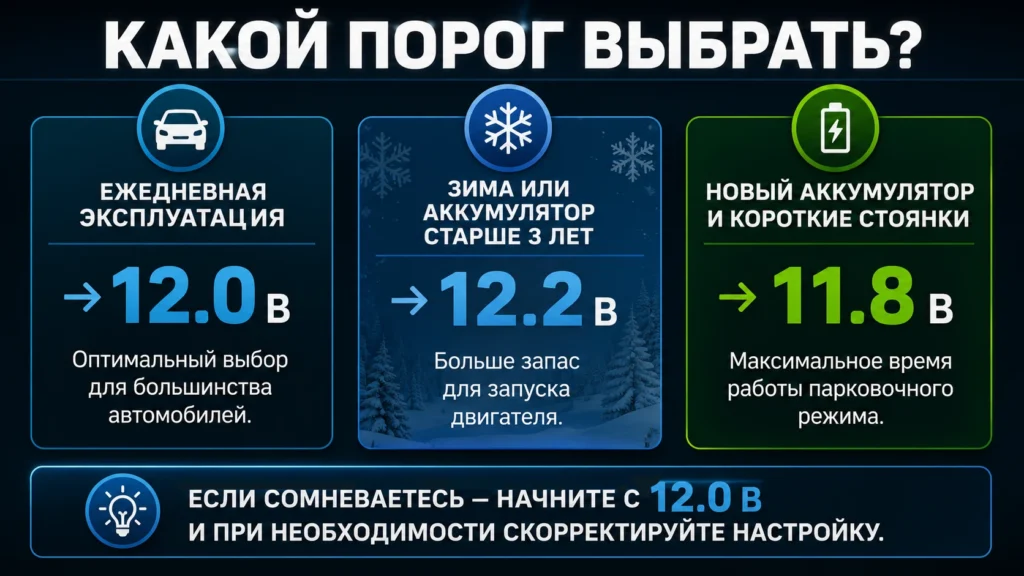 Какой порог выбрать?