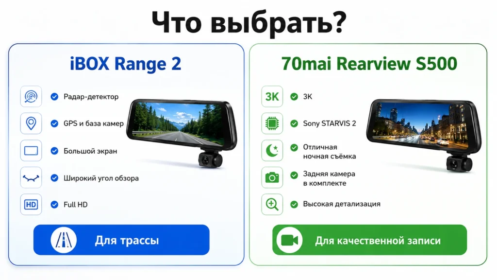 Что выбрать?